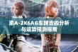 渝A-2K6AG车牌吉凶分析与运势预测指南