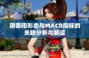 阴吞阳形态与MACD指标的关联分析与解读