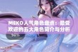 MEKO人气角色盘点：最受欢迎的五大角色简介与分析