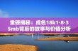 重磅揭秘：成色18k1·8·35mb背后的故事与价值分析