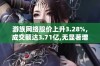 游族网络股价上升3.28%,成交额达3.71亿,无显著增减仓动态